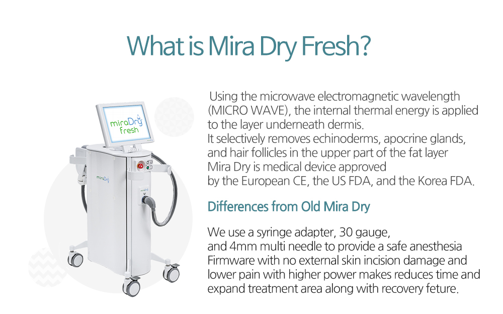 Wide Power Mira Dry cont01