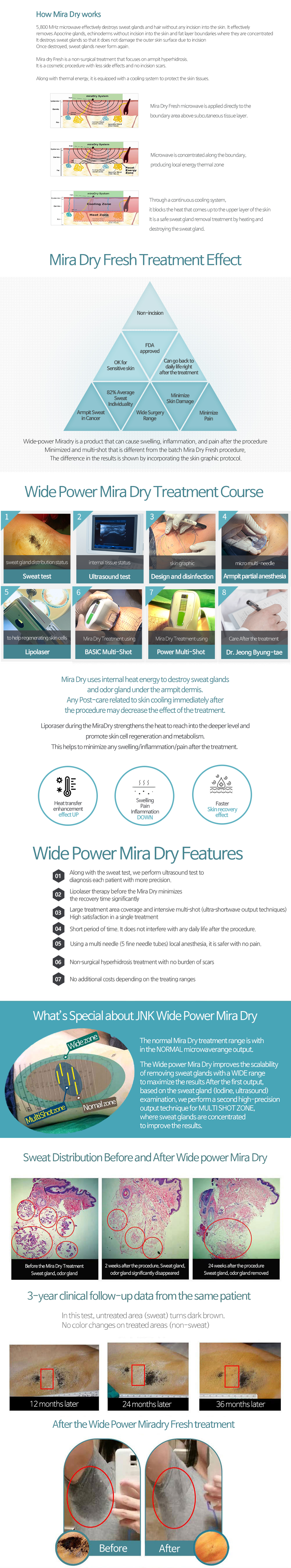 Wide Power Mira Dry video